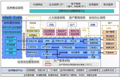 福建石化集團(tuán):踐行數(shù)字福建 建設(shè)智慧工廠