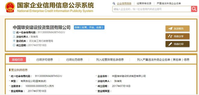 中國雄安投資集團成立,25家新三板公司或受益