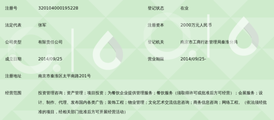 南京明商投資控股集團合伙企業(yè)注冊指南
